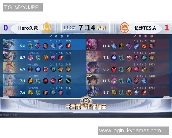 王者荣耀个人能力排行榜揭晓TES战队荣登第五名引发热议