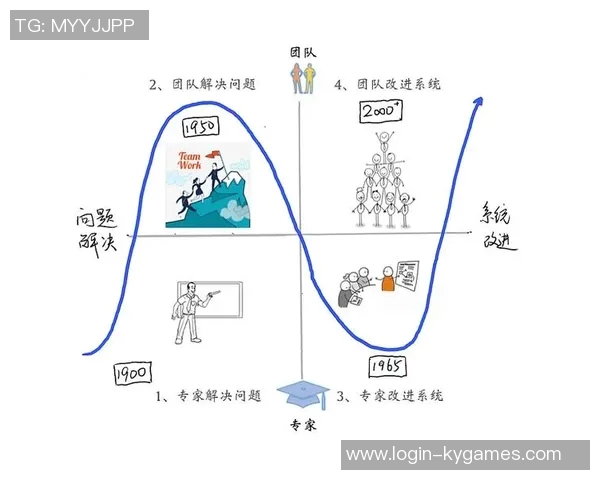 聚焦CSGOJDG的实力与战术分析探讨团队未来发展方向实时数据