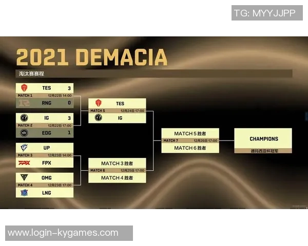 赛后复盘IG与LNG对决中的个人能力表现分析与总结