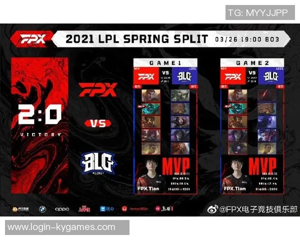 esports数据深度解析FPX在英雄联盟比赛中的经验与策略分享